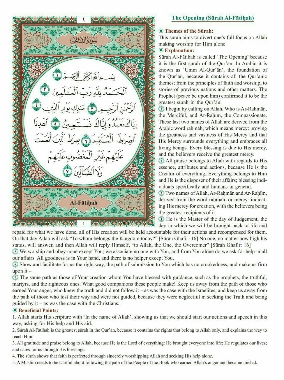 Brief Explanation of the Quran