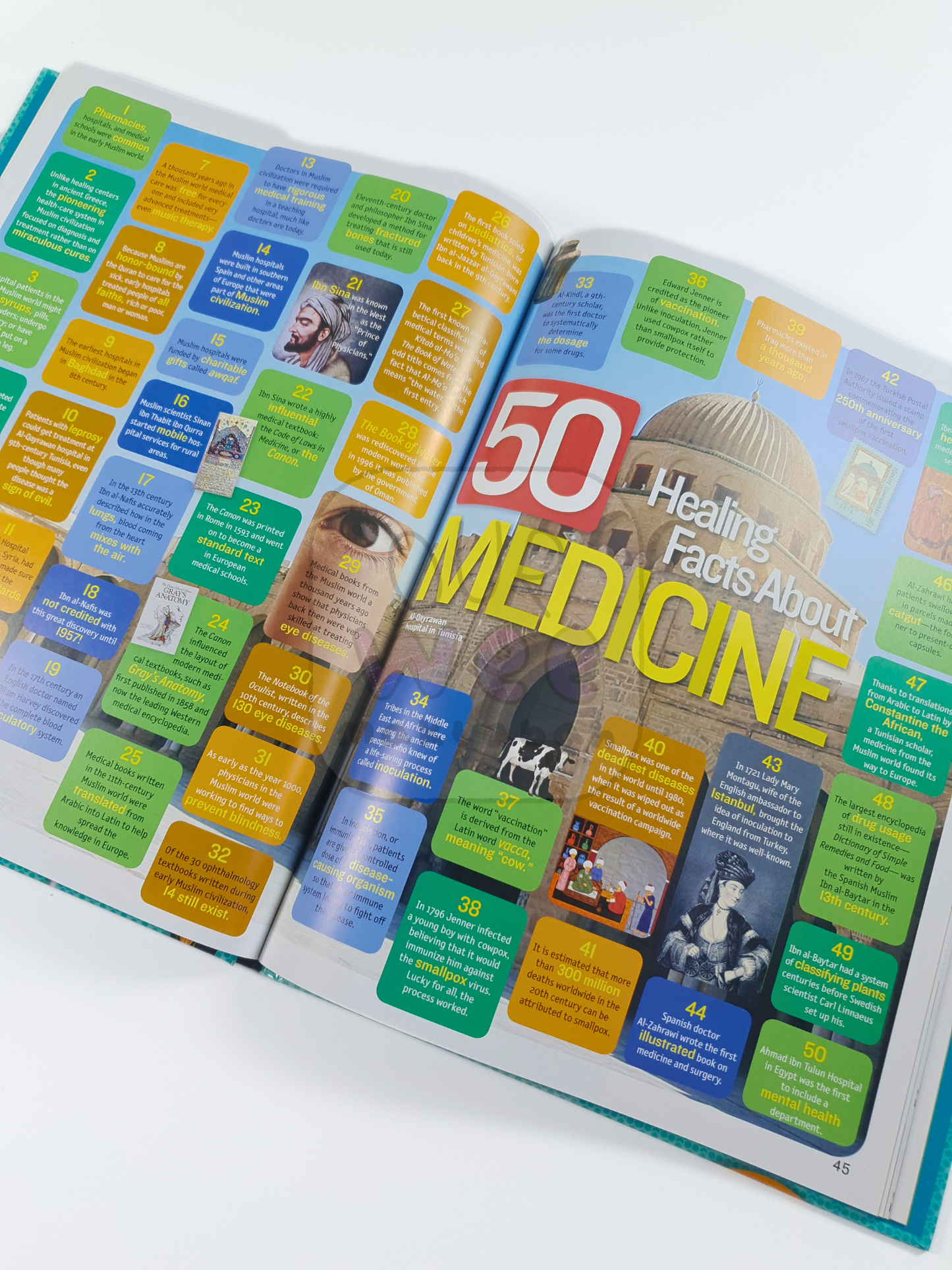 A sample page from 1001 inventions and awesome facts from muslim civilisations showing facts about medicine