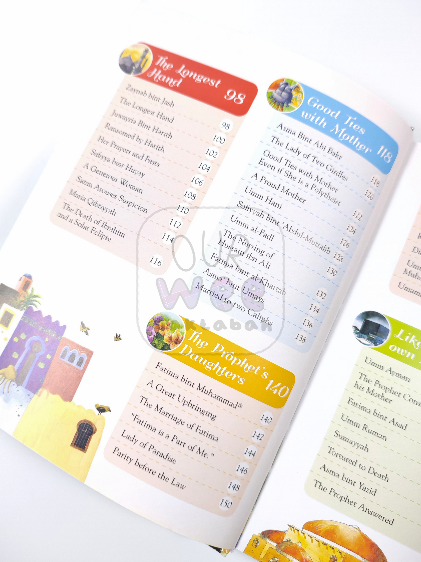 The third contents page of 101 Sahabiyat Stories and Duas - Zaynab, Asma and Fatima