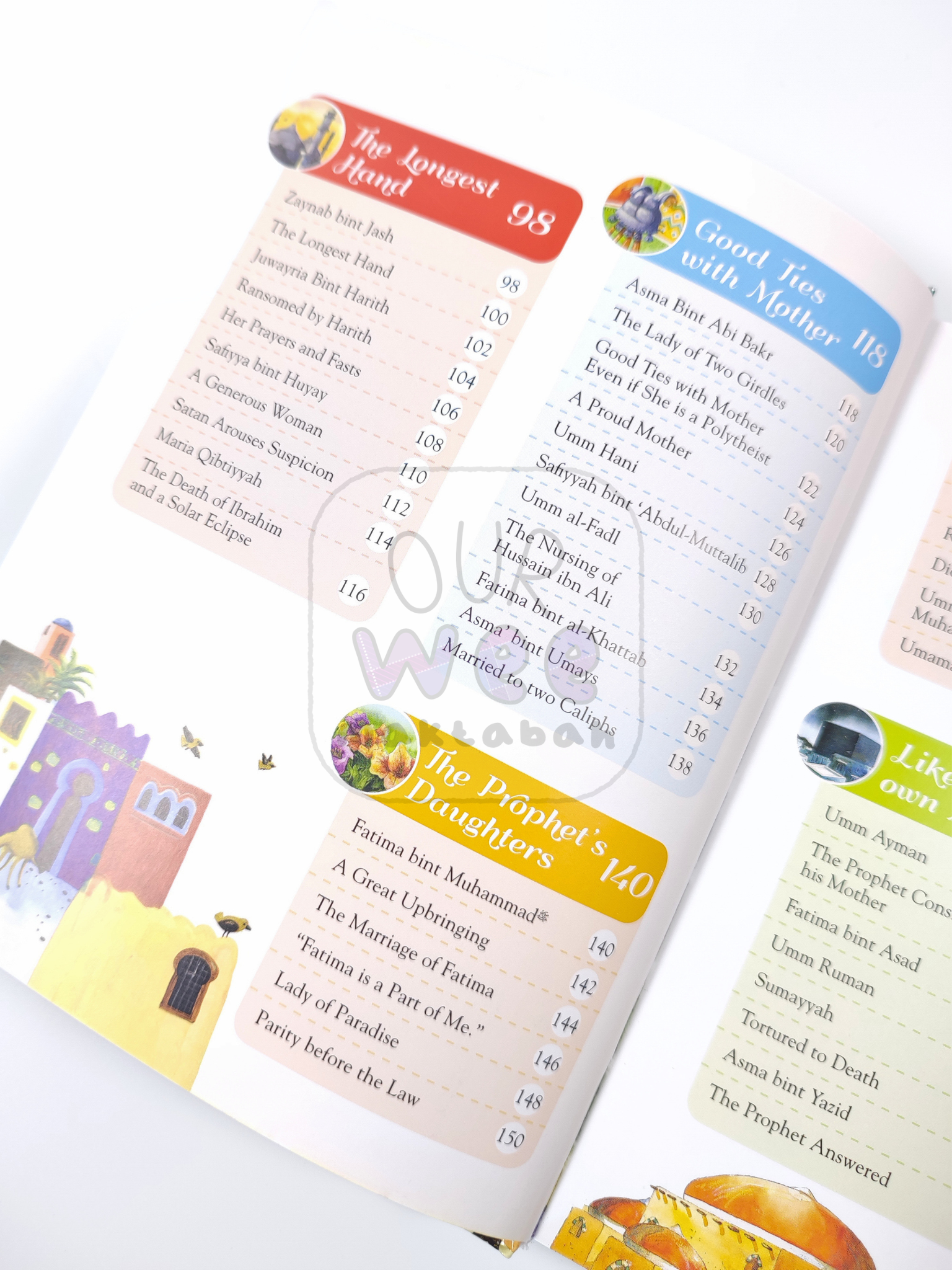 The third contents page of 101 Sahabiyat Stories and Duas - Zaynab, Asma and Fatima