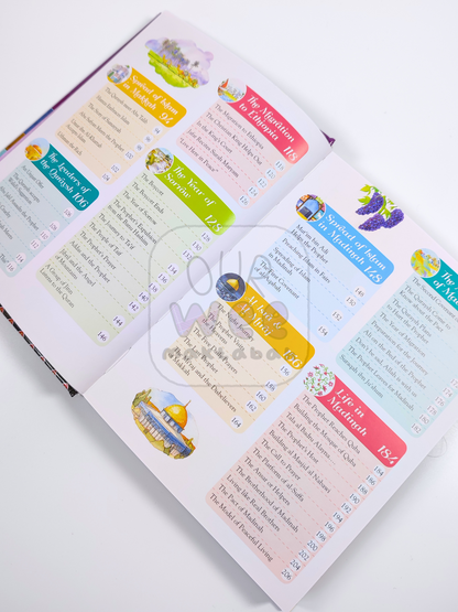 The contents page of 101-Seerah Stories with Dua