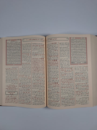 تيسير الكريم الرحمن في تفسير كلام المنان (المعروف بتفسير السعدي)
