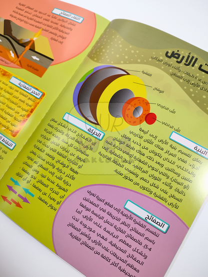 الجغرافيا: دورة حياة الماء