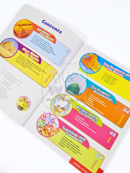 Awesome Quran Questions and Answer for Curious Minds