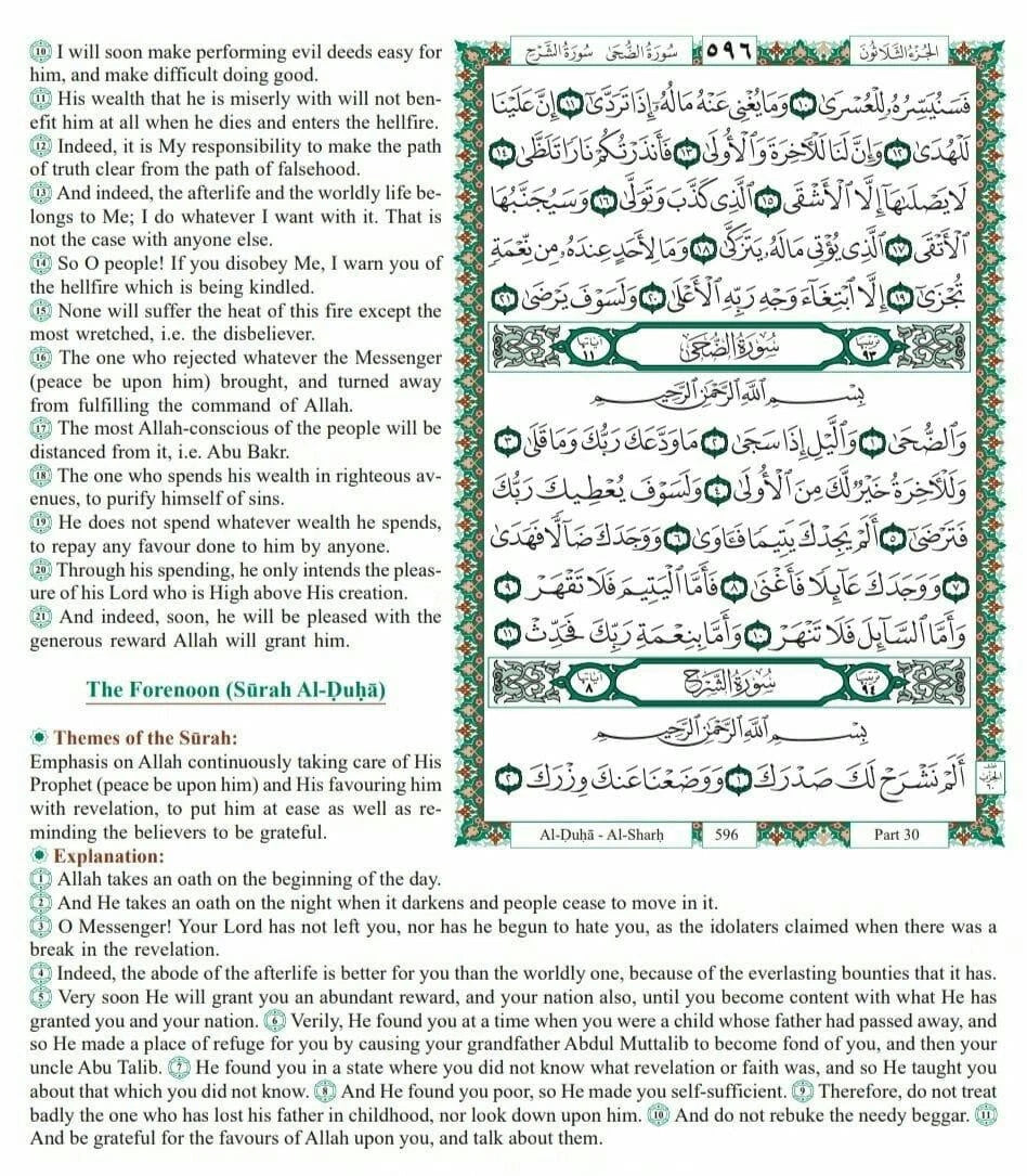 Brief Explanation of the Quran
