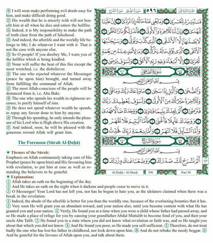 Brief Explanation of the Quran