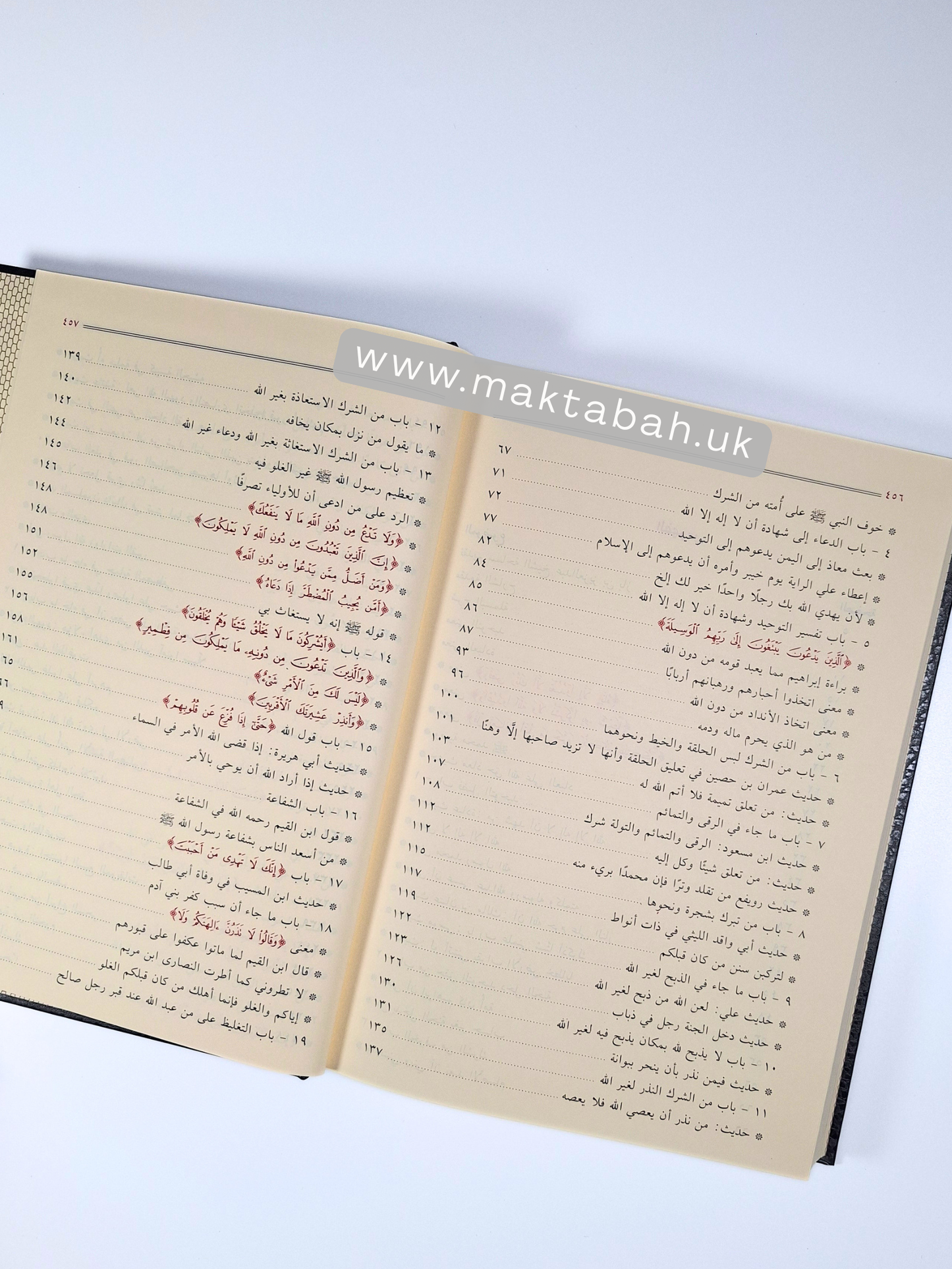 فتح المجيد - شرح كتاب التوحيد للشيخ محمد بن عبدالوهاب | شرح عبدالرحمن بن حسن آل الشيخ