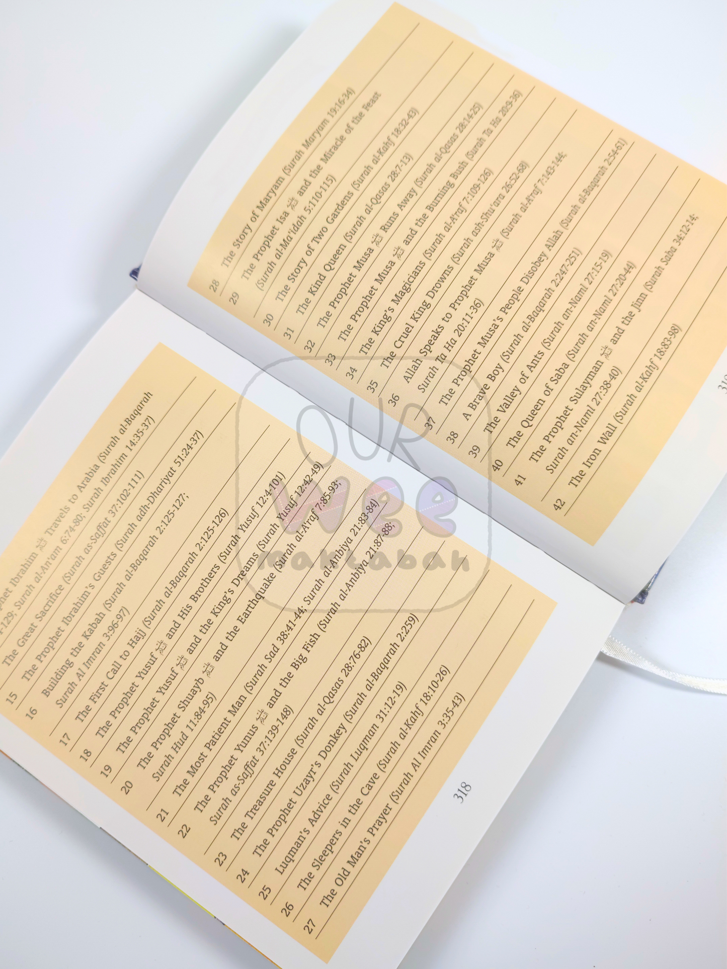  The verse reference page in My First Illustrated Quran Storybook