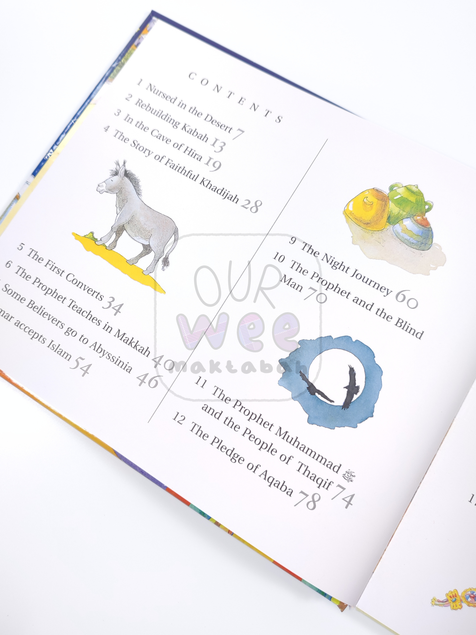 The contents page of Goodnight Stories from the Lives of Prophet Muhammad