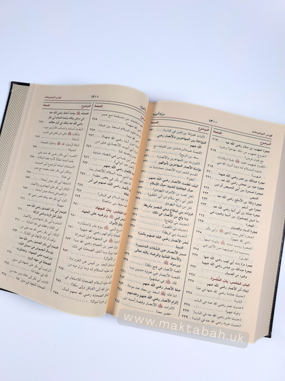حياة الصحابة -للعلامة محمد يوسف الكاندهلوي (مجلد واحد)